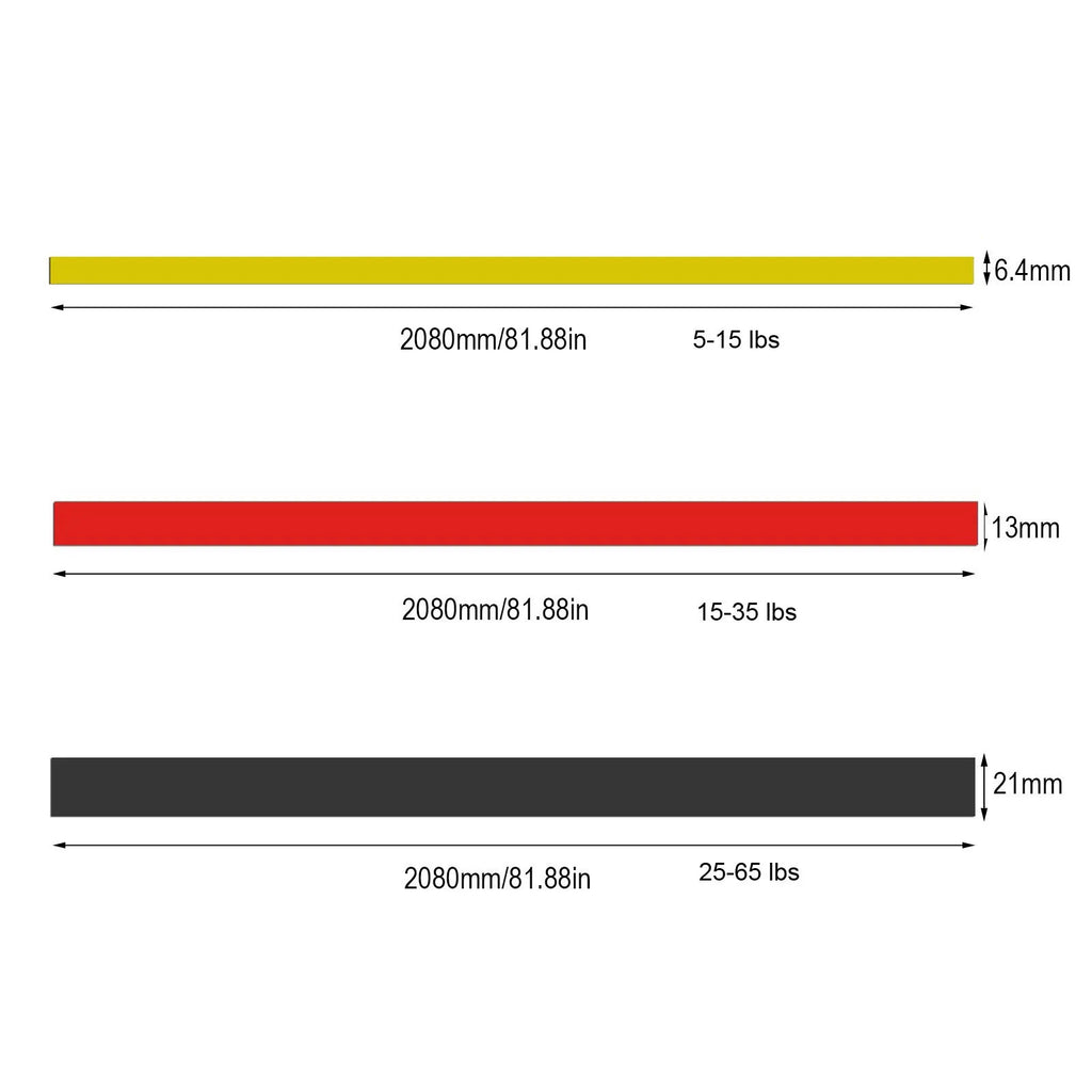 Bande Elastiche Fitness – Resistance Bands per Allenamento Completo