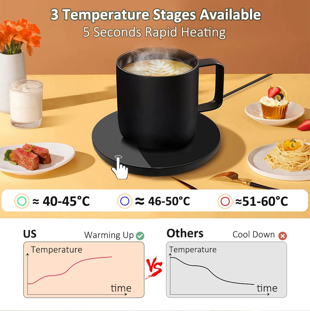 Scalda Tazza USB - Mantieni il Caffè Caldo Sempre